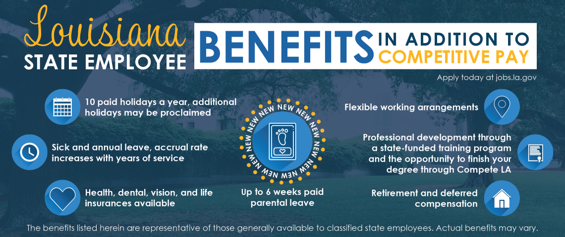 State Employee Benefits - 2024